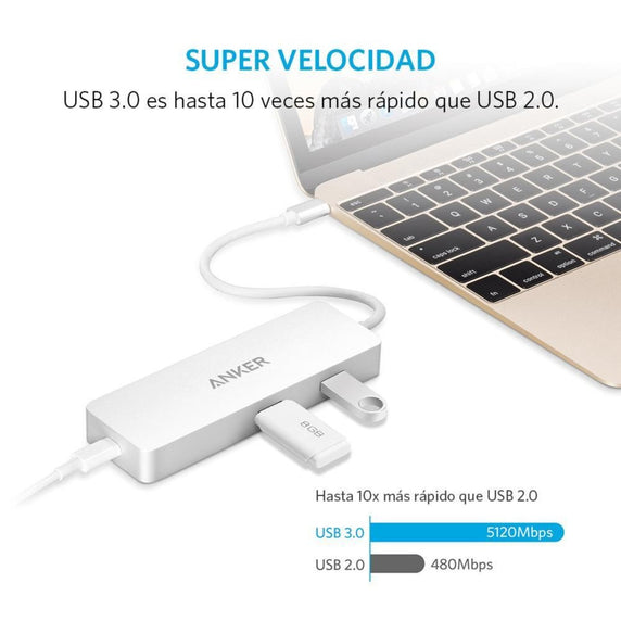 Adaptador Hub 4 puertos USB-C con Ethernet
