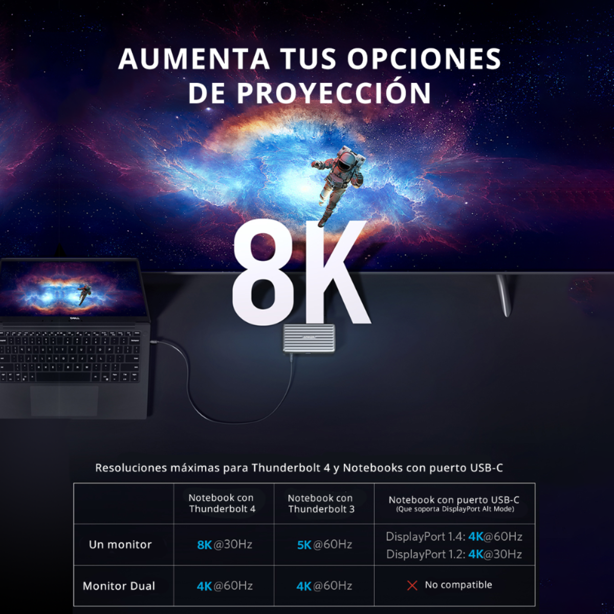 Mini Dock PowerExpand 5 en 1 con 4 puertos Thunderbolt