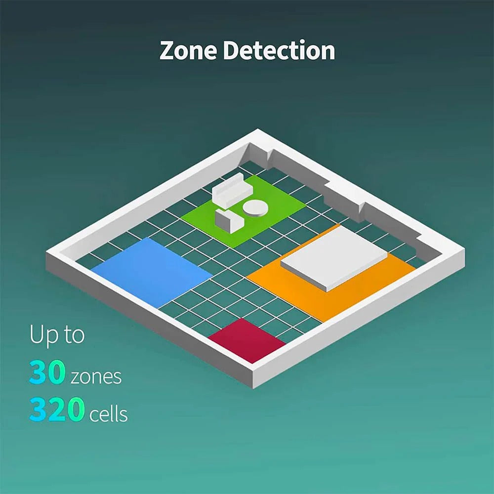 Sensor de Presencia FP2 Aqara