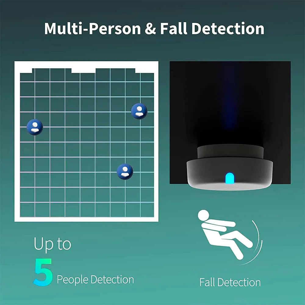 Sensor de Presencia FP2 Aqara