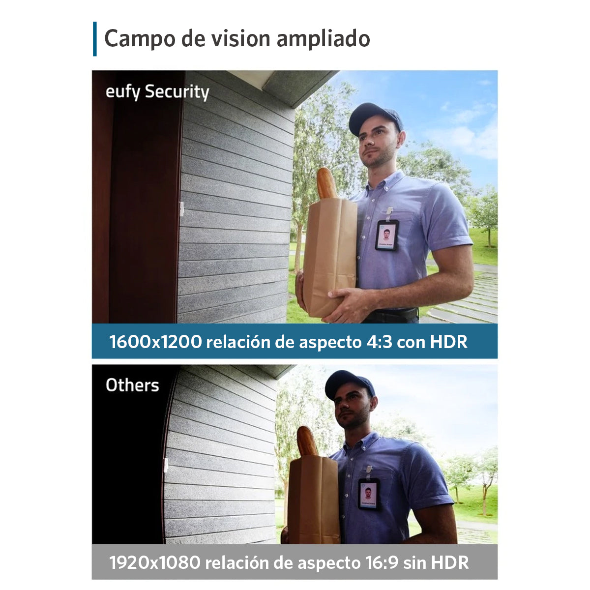 Timbre Inteligente Inalámbrico con Cámara 1080p