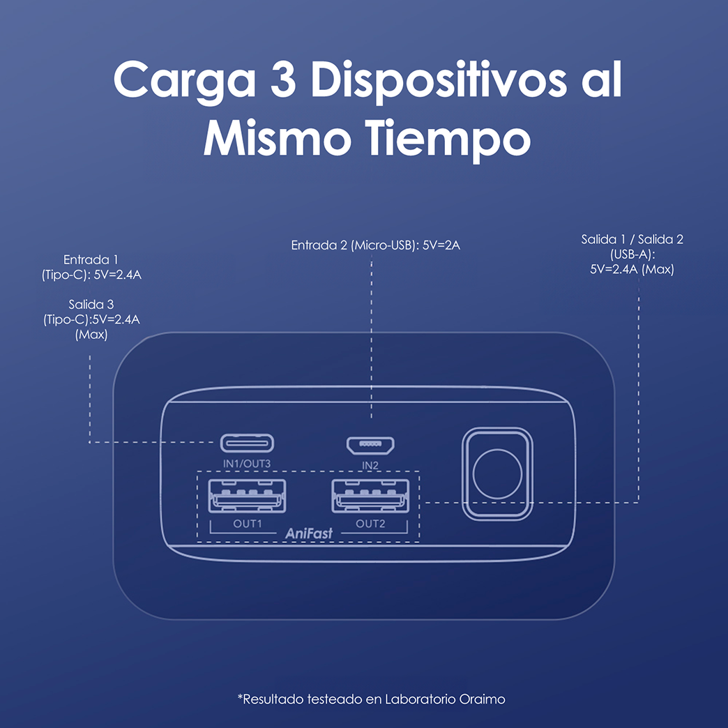 Batería Power Bank 20.000 Negra